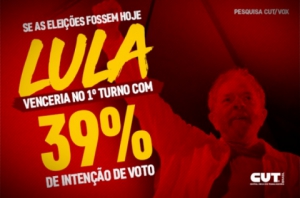 CUT/Vox: Com 39% das intenções de voto, Lula vence no primeiro turno